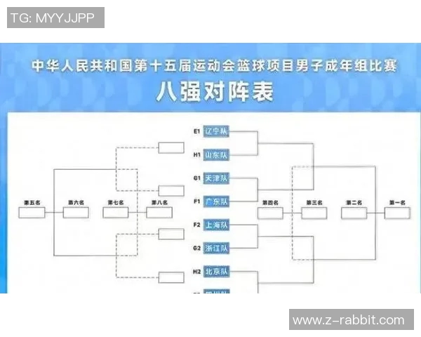 CBA季后赛即将开启半决赛与总决赛时间安排详解
